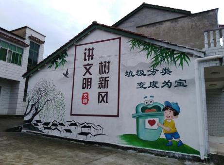 富平墙绘是现在流行的墙体广告