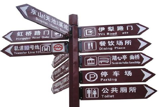 富平标牌的基本功能。