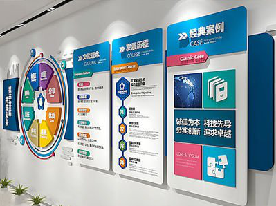 富平企业文化墙内容对员工有什么影响？